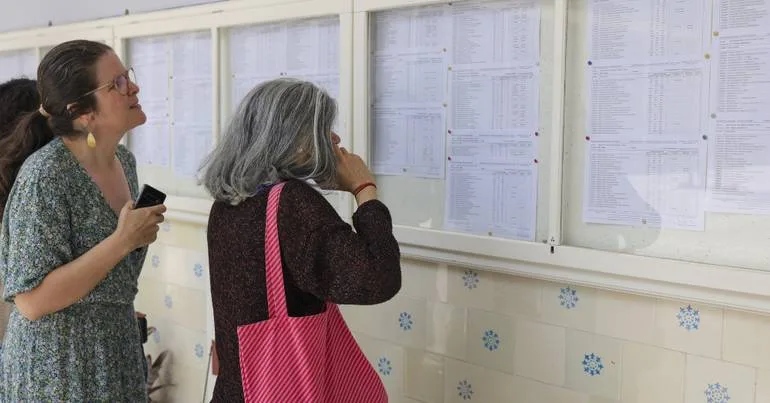 Açores. 414 alunos pediram reapreciação da 1.ª fase
