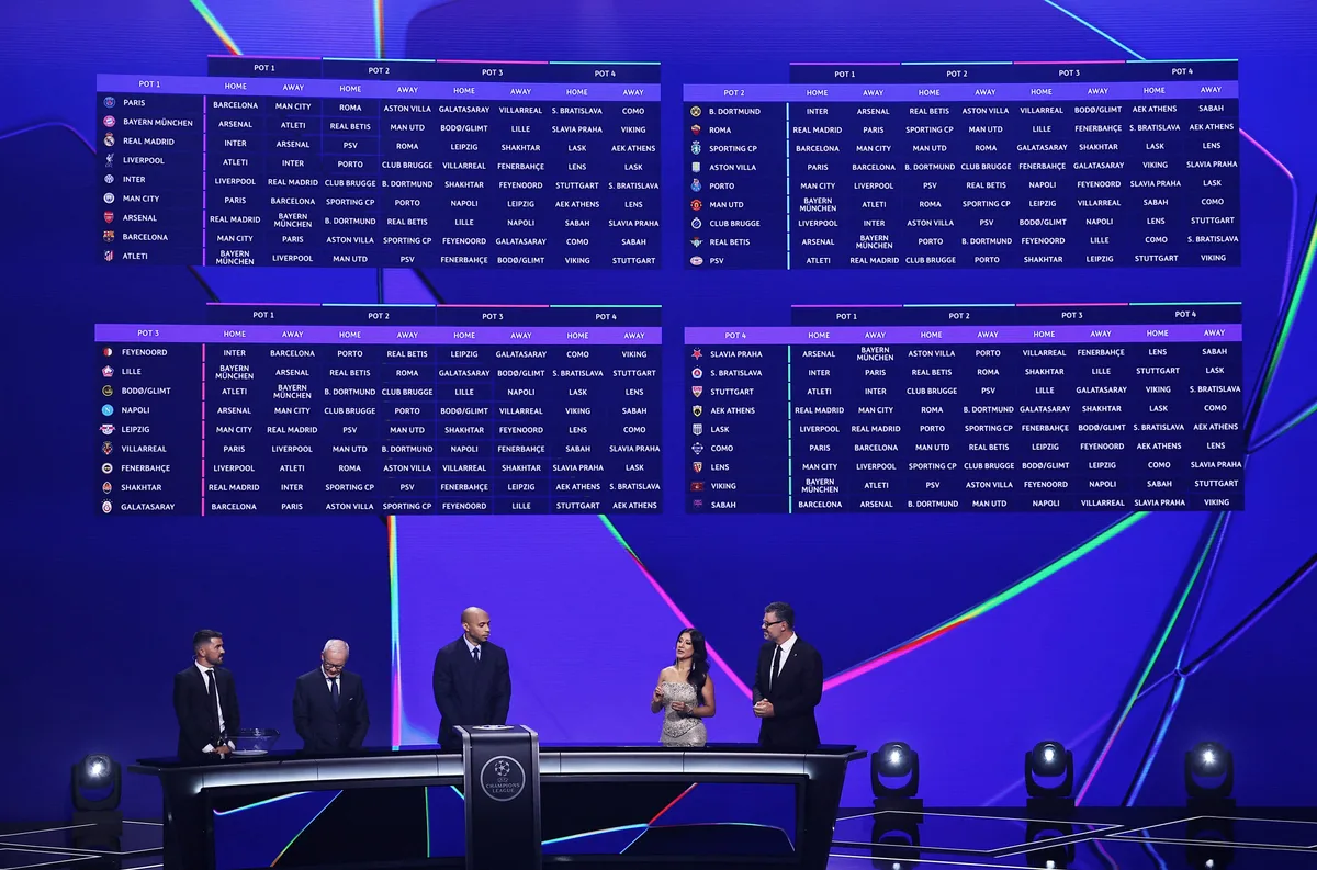Champions League draw pits PSG against Barca and Man City
