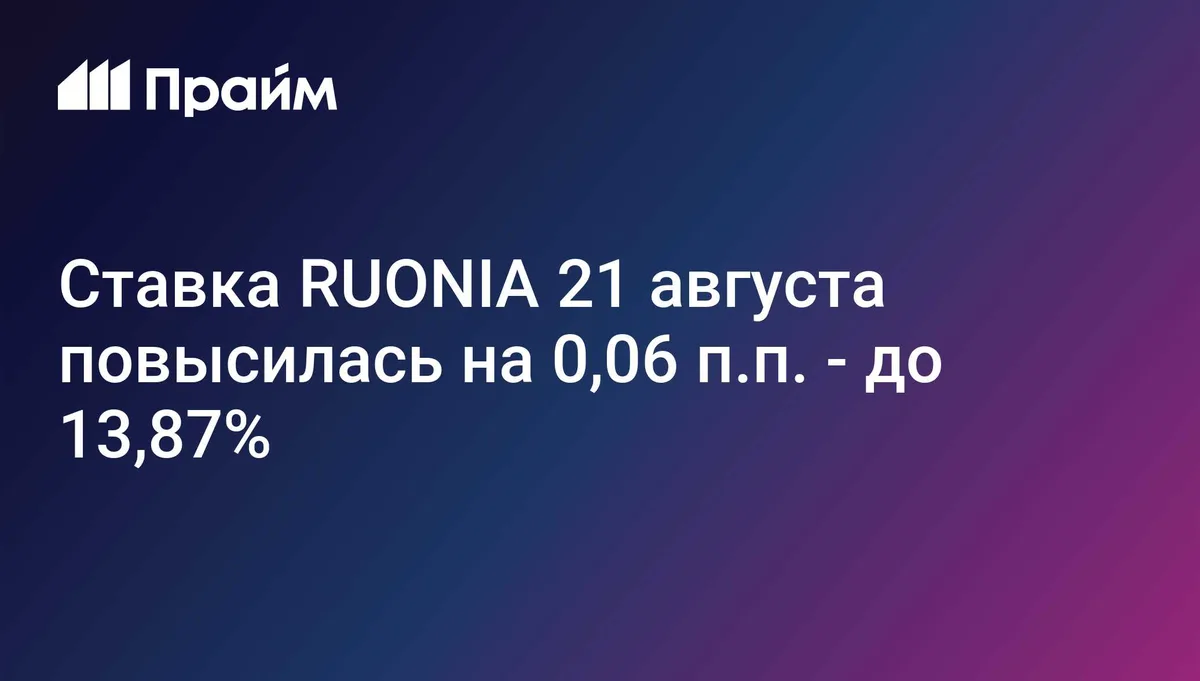 Ставка RUONIA повысилась до 13,87%