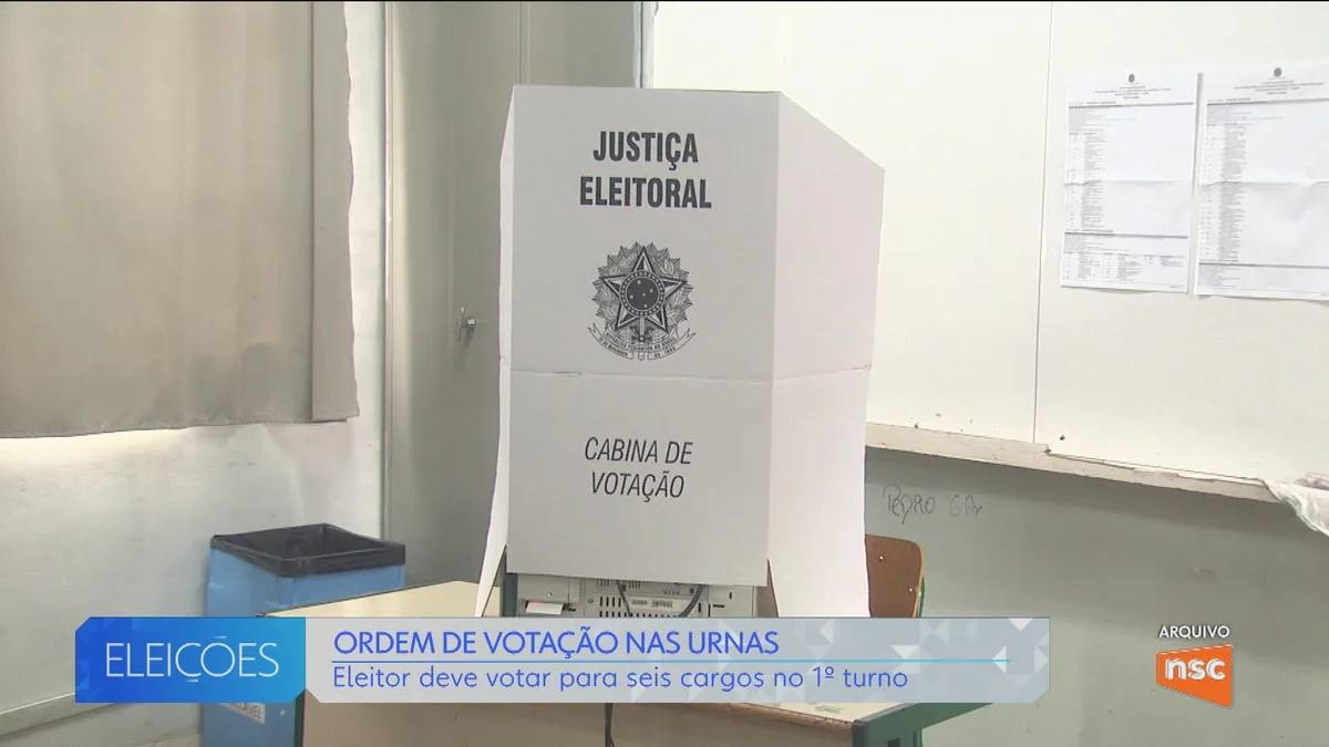 VÍDEOS: NSC Notícias de terça-feira, 18 de agosto de 2026