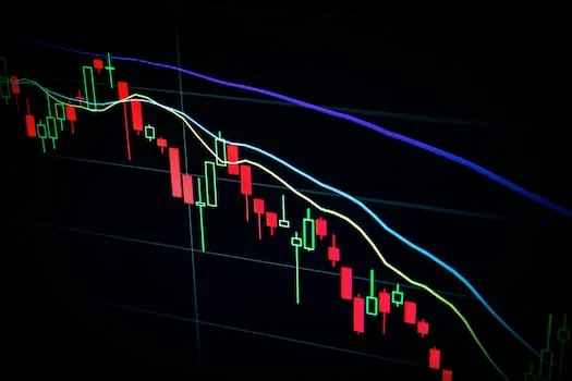 Watch | Market Report