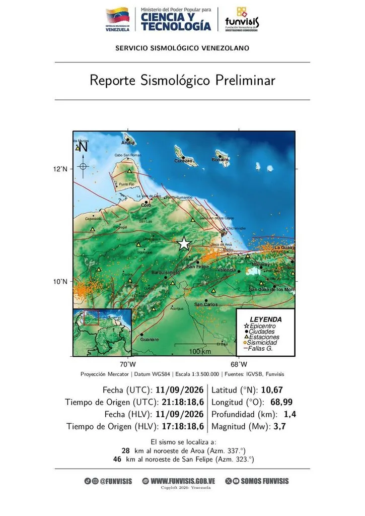 Funvisis registra tres sismos durante las últimas horas