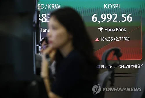 코스피, 1%대 상승 마감…기준금리 인상에 상승폭 축소