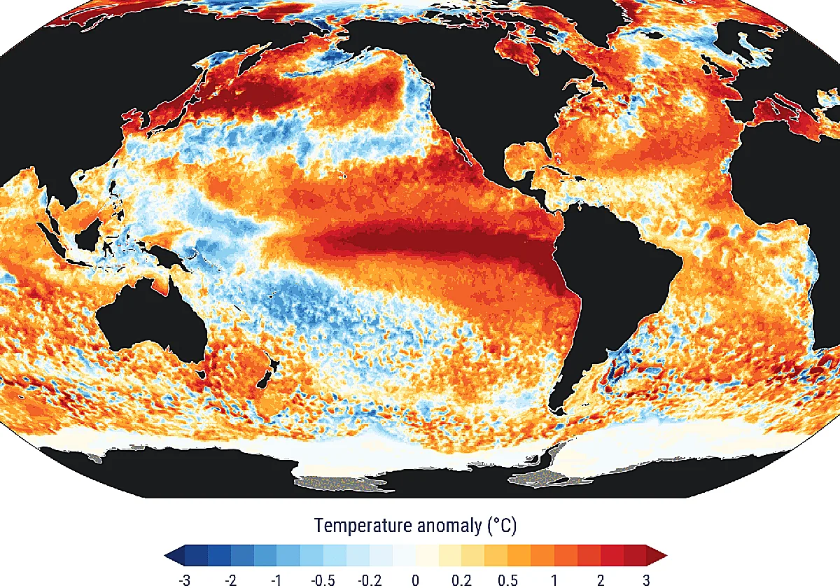 El Niño empuja al océano a su récord absoluto de calor meses antes de lo previsto