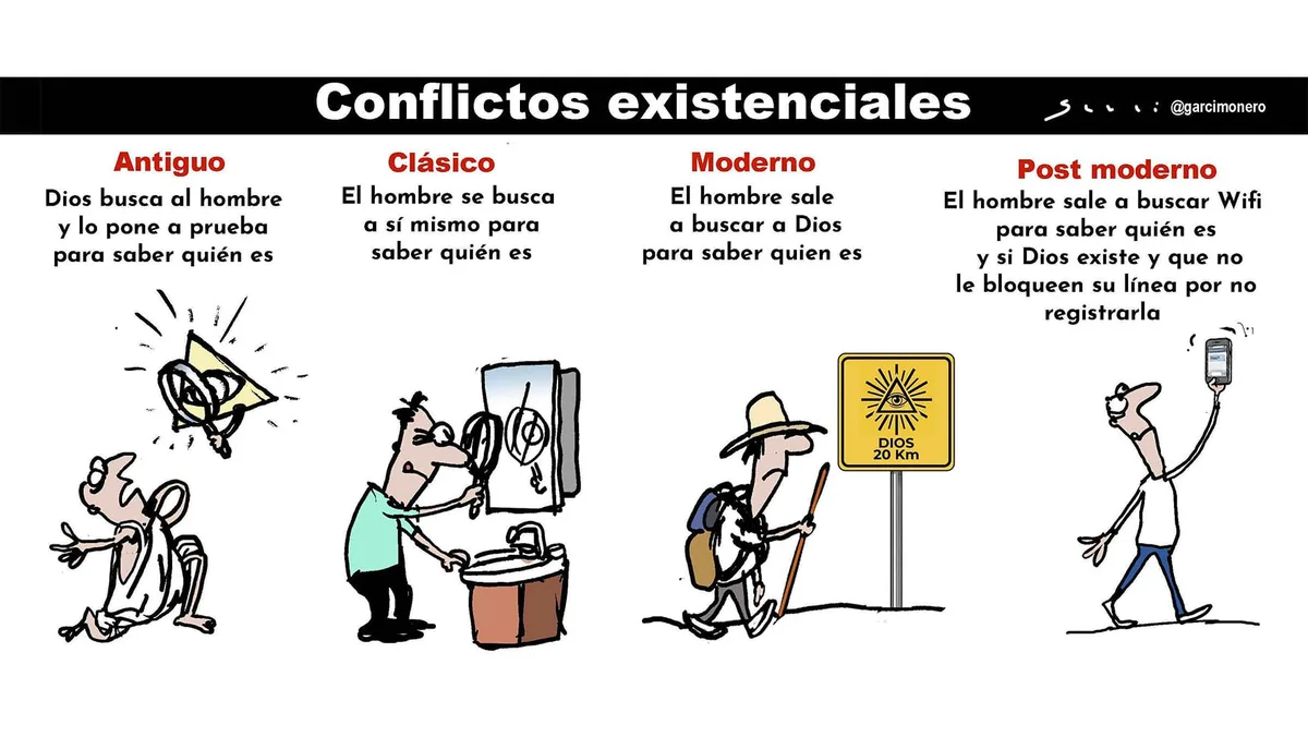 Conflictos existenciales