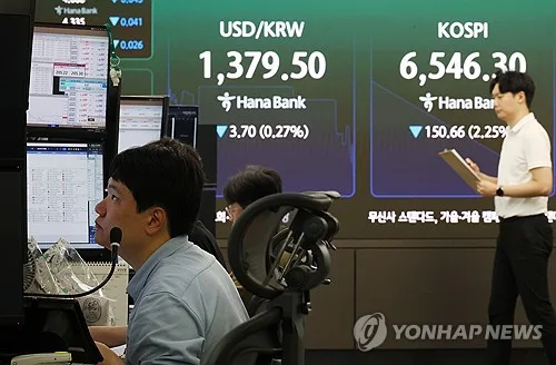 코스피, 1∼2%대 하락세…장중 낙폭은 다소 줄여