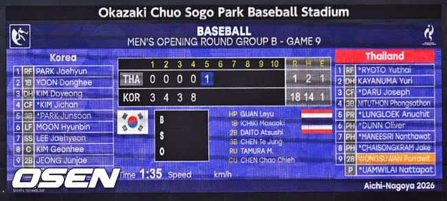 [사진]태국전 5회 18-1 콜드게임