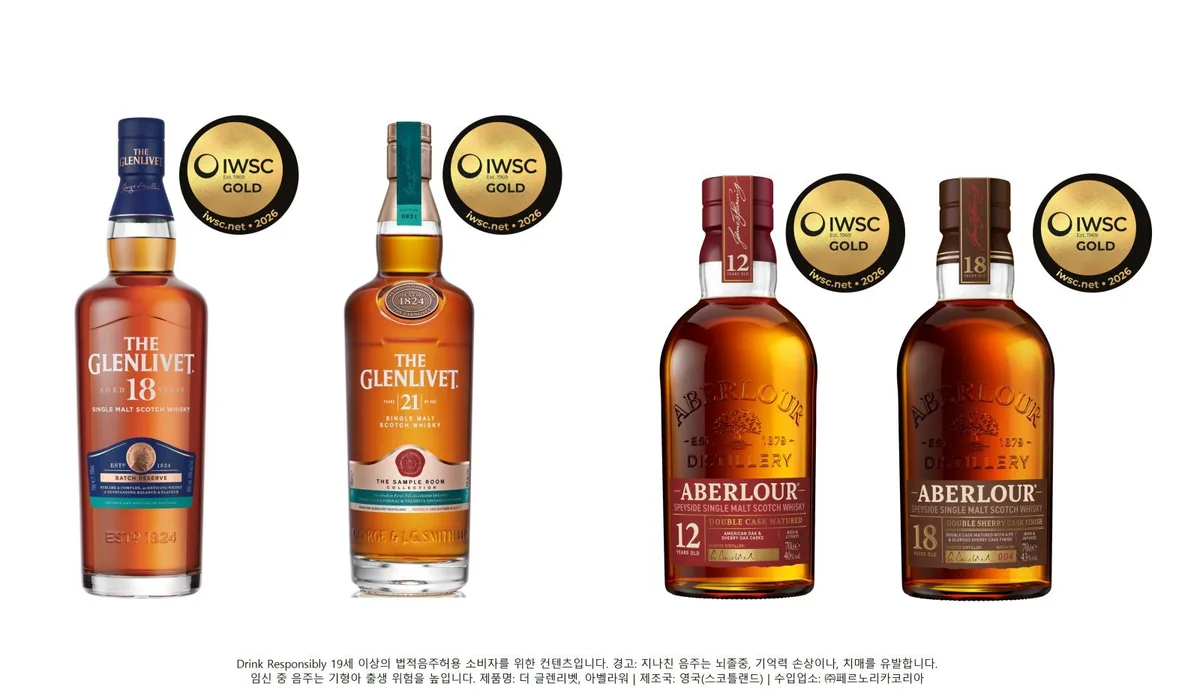페르노리카코리아, ‘2026 IWSC’ 골드 6관왕…더 글렌리벳·아벨라워 주목