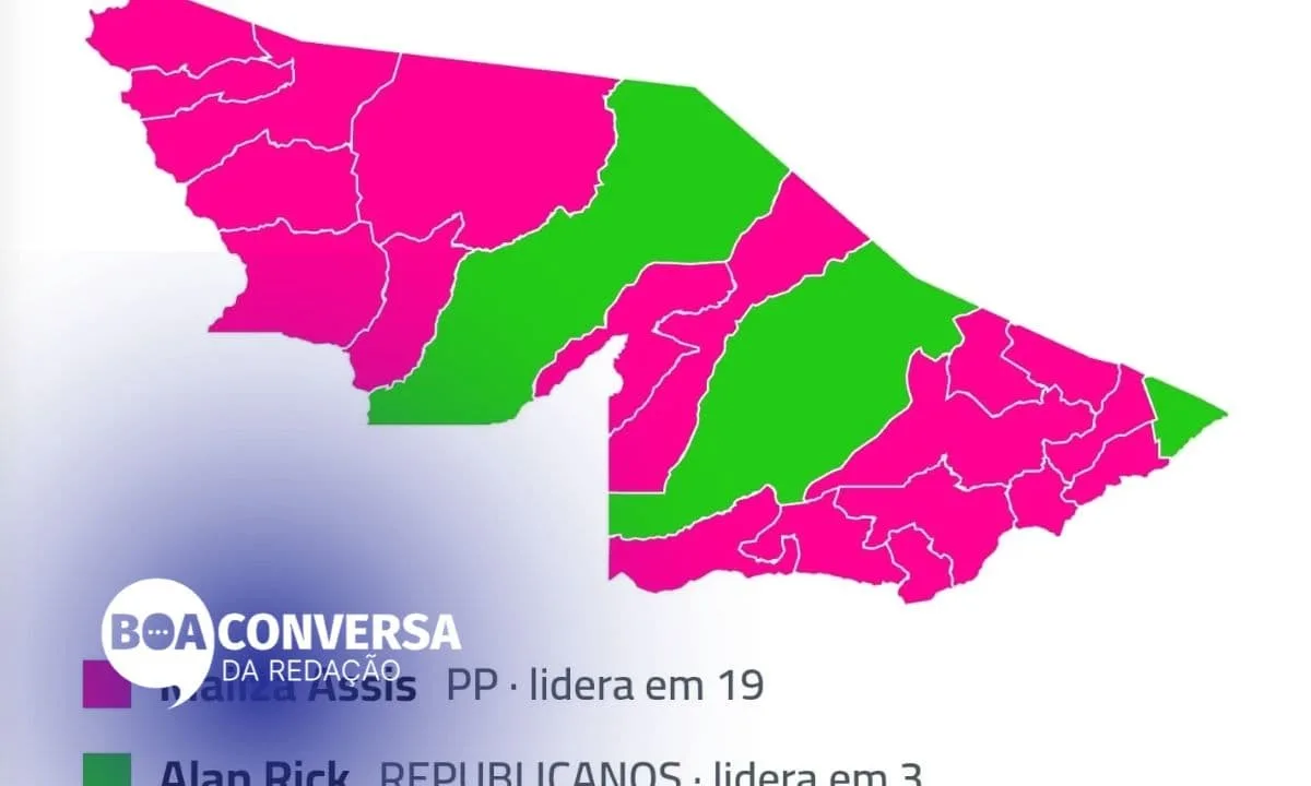 Jornalistas analisam impacto de alianças no segundo turno no Acre