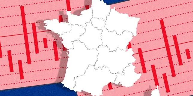 Présidentielle 2027 : entre poussée populiste et désir de bascule politique, les ambiguïtés de la demande de rupture chez les sondés