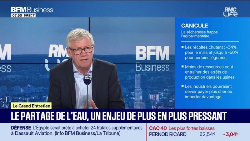 Agroalimentaire : après les sécheresses, la crainte