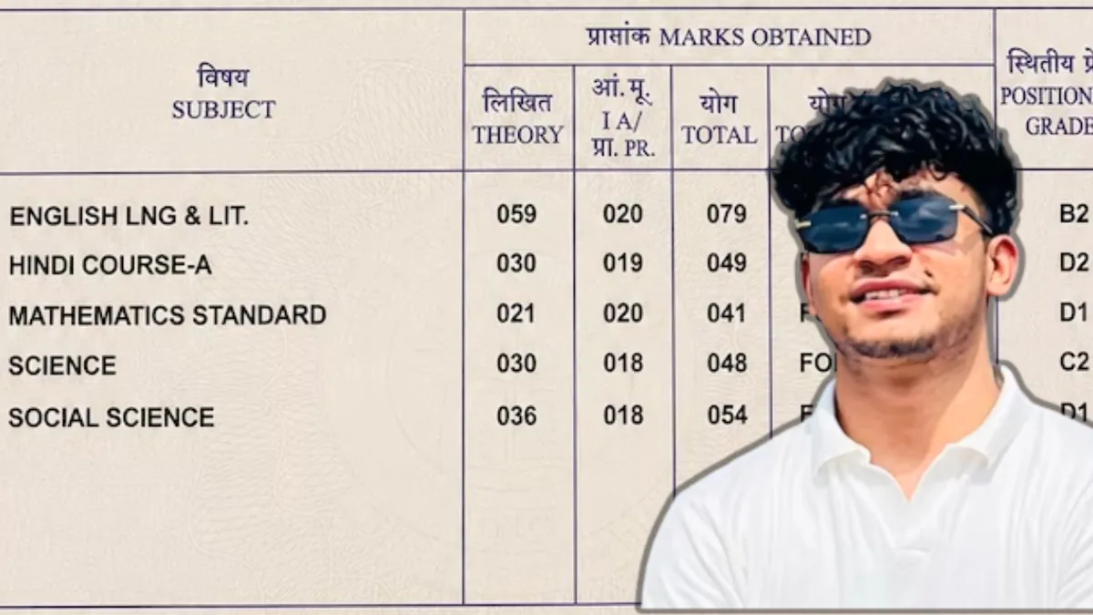 Class 10 score 54%, maths 41; three years later he cracked JEE Advanced