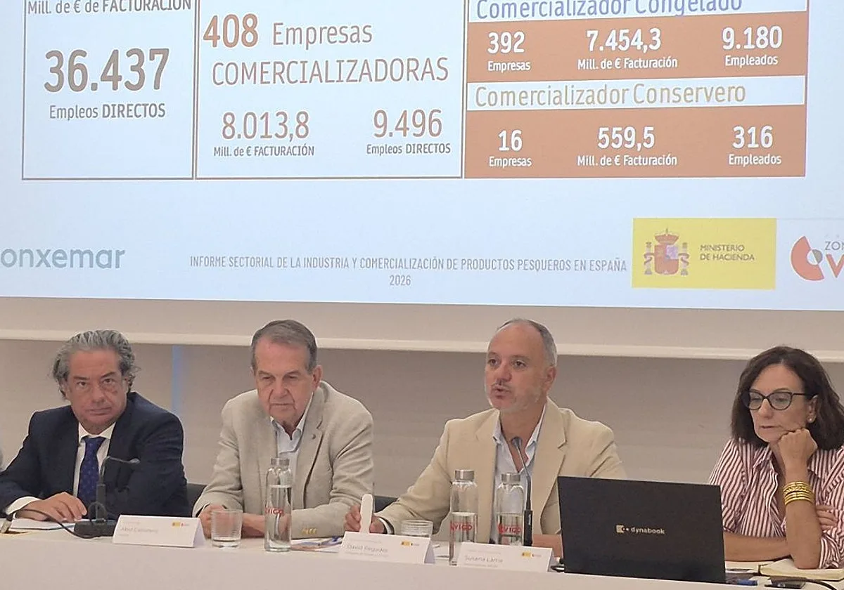 Conxemar concentra ya dos tercios del negocio de la industria pesquera española