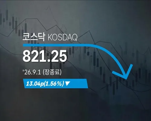 [코스닥] 13.04p(1.56%) 내린 821.25(장종료)