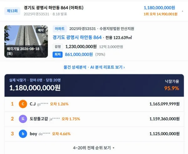 '광명 이편한세상센트레빌' 모의 경매 결과 발표 "오차 단 1490만원" 당첨자는