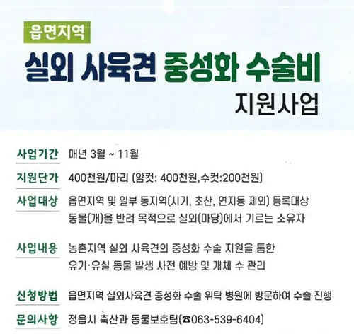 "마당개 중성화 부담 던다"…정읍시, 최대 40만원 지원