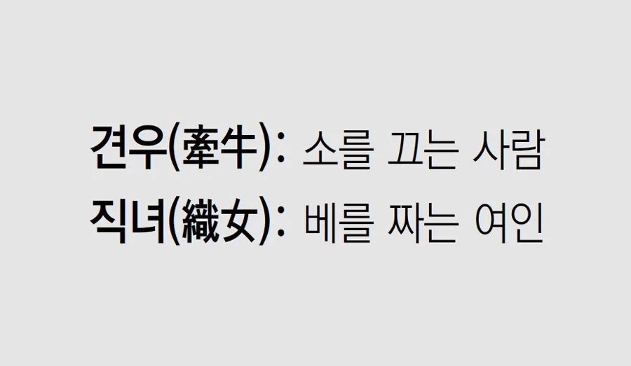 [신문과 놀자!/미션 나의 문해력]견우(牽牛), 직녀(織女)