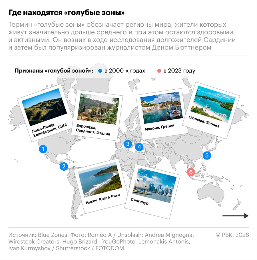 Где в мире находятся «голубые зоны» долголетия и каковы принципы жителей