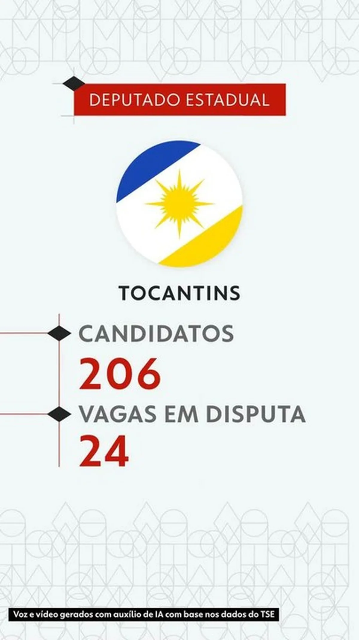 Eleições 2026: veja todos os candidatos a deputado estadual no Tocantins