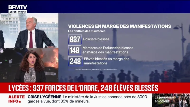 Colère des lycéens: Sébastien Lecornu annonce que 937 forces de l'ordre et 248 élèves ont été blessés