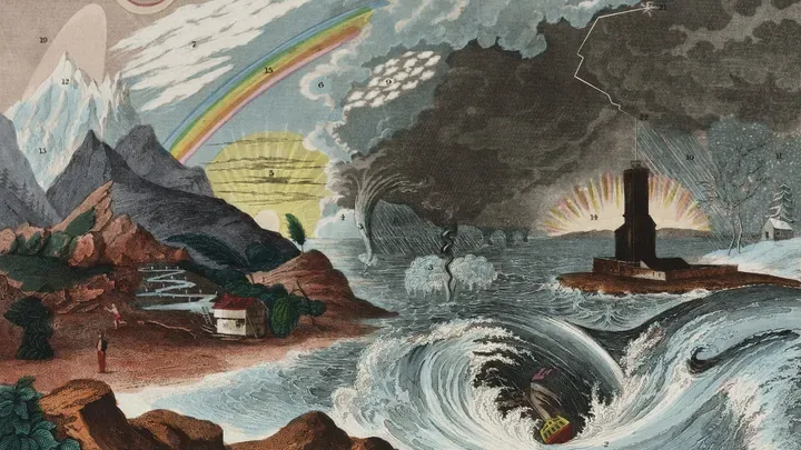 Le climat et les humains : Climat, histoire d'un intérêt scientifique