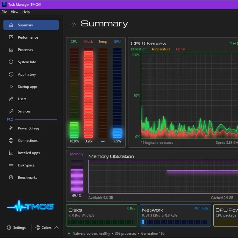 Actualité : Un vétéran de Windows crée un gestionnaire des tâches surpuissant et multiplateforme