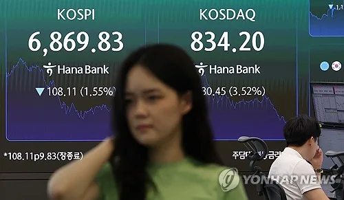 [속보] '전강후약' 코스피, 1.55% 하락 마감…코스닥 3.52%↓