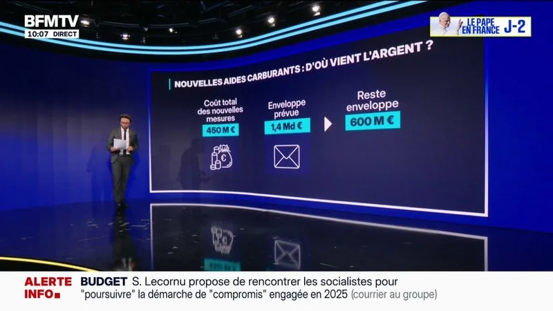 LES ÉCLAIREURS - Nouvelles aides pour le carburant: comment sont-elles financées?