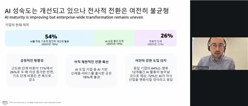 [AI픽] AWS "한국, 피지컬AI 선도 잠재력…관건은 활용사례"