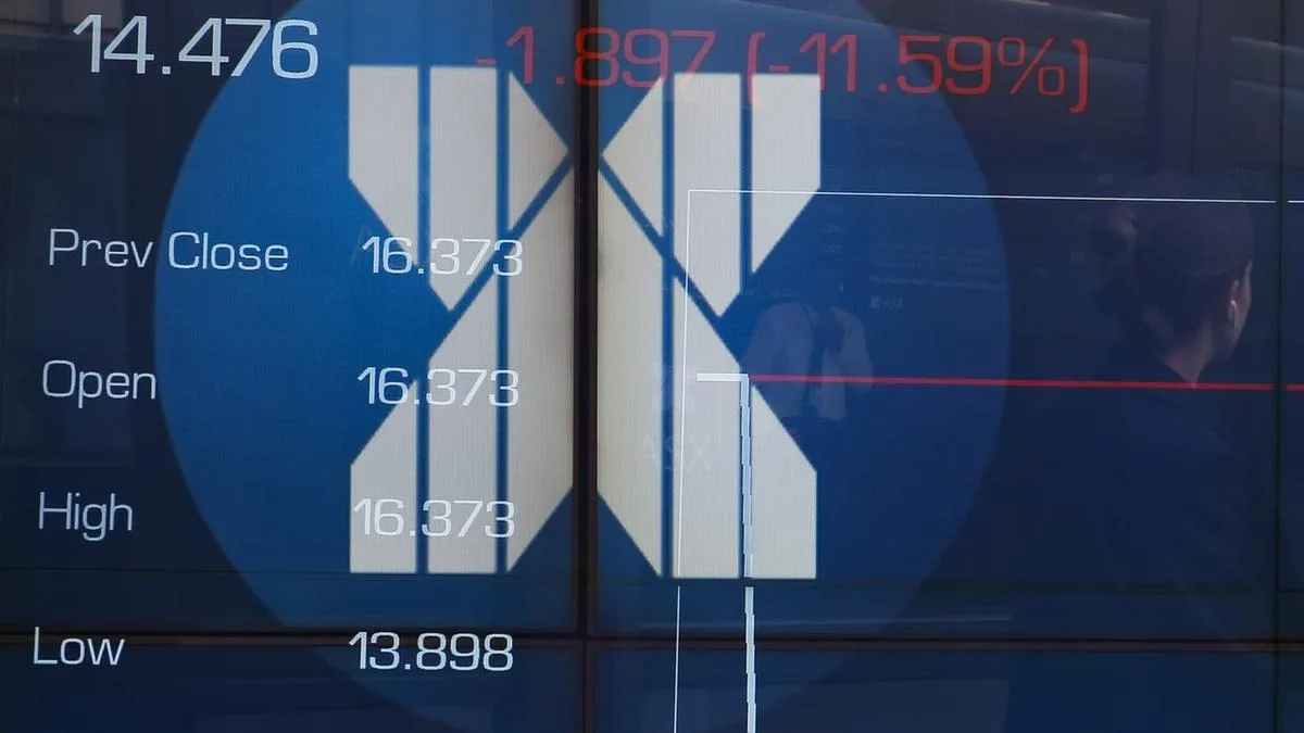 ASX200 rises despite Firmus IPO collapse and Wall Street losses