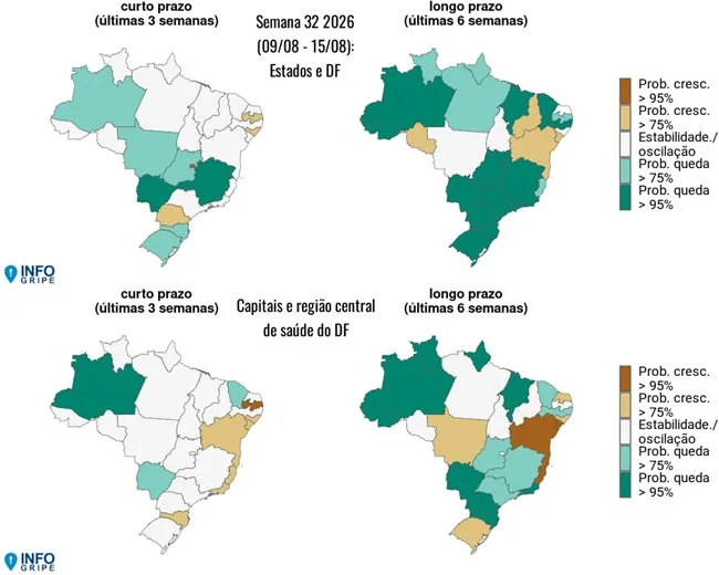 Vírus Sincicial Respiratório ainda preocupa no Paraná mesmo com queda de casos