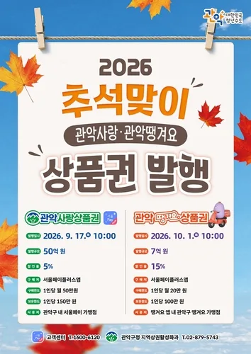 관악구, 추석맞이 지역상품권 등 57억원어치 발행
