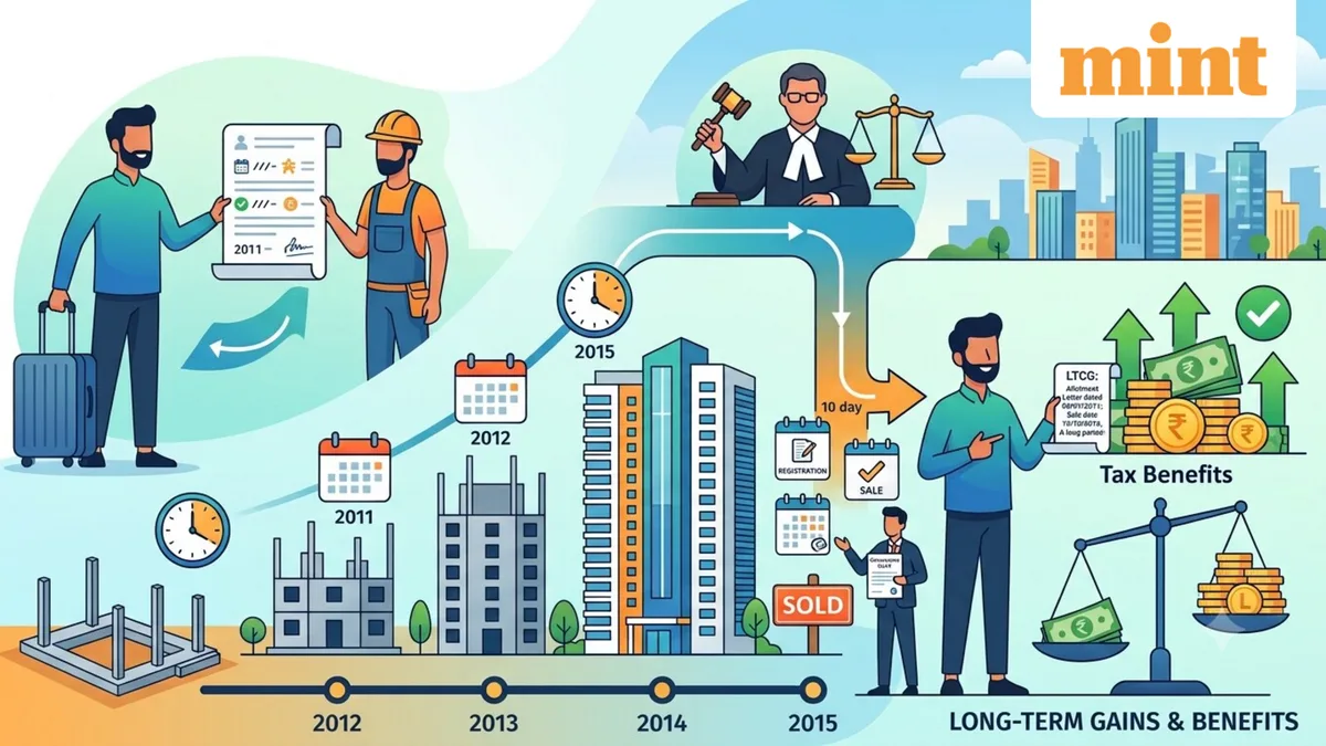 Flat sold 10 days after registration: How an allotment letter helped an NRI claim long-term capital gains tax benefits