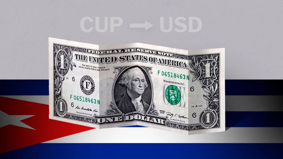 Precio del dólar hoy en Cuba: cotización de cierre del 28 de agosto