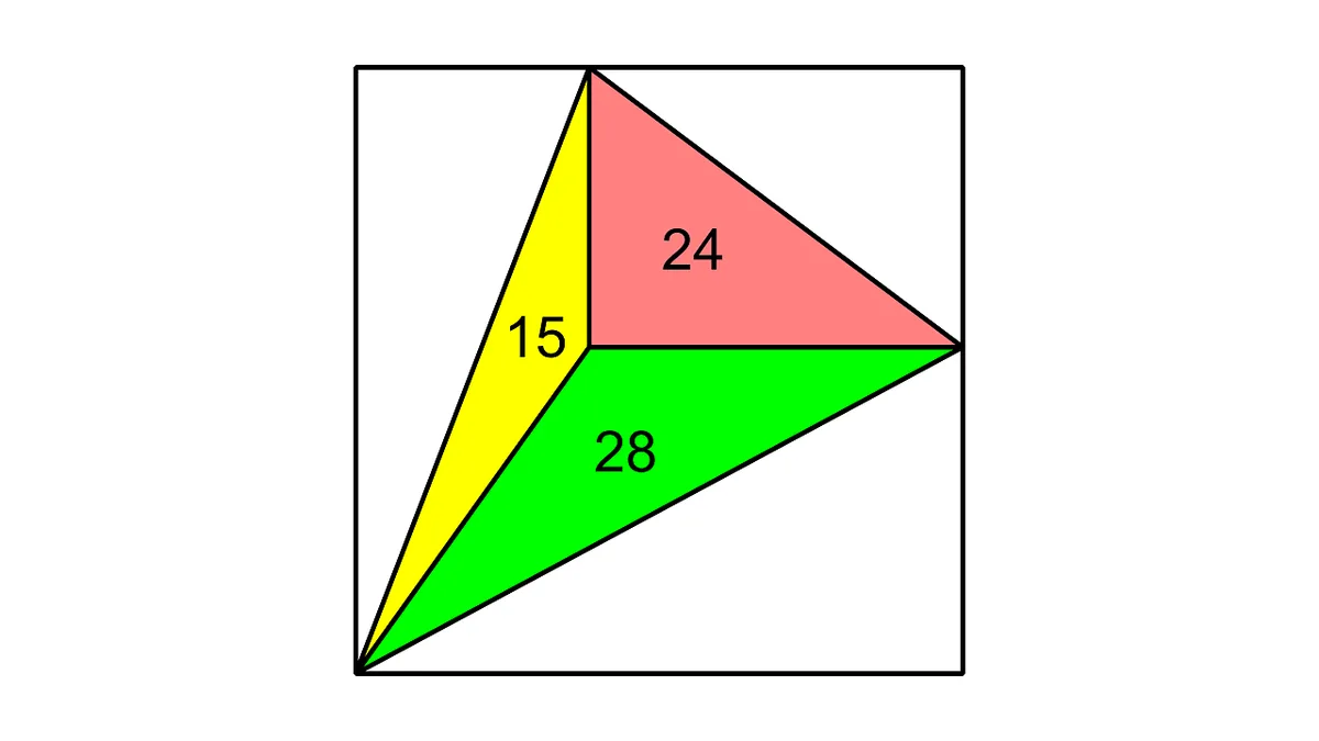 Wie groß ist die Seitenlänge des Quadrats?
