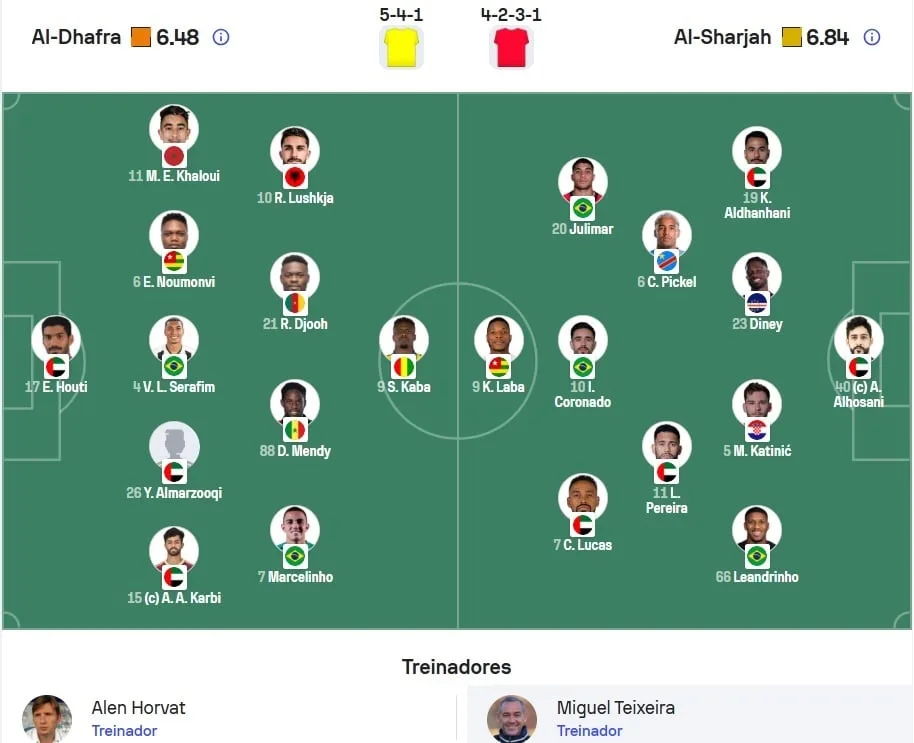 Emprestado pelo Athletico, Julimar estreia com gol e vitória em novo clube