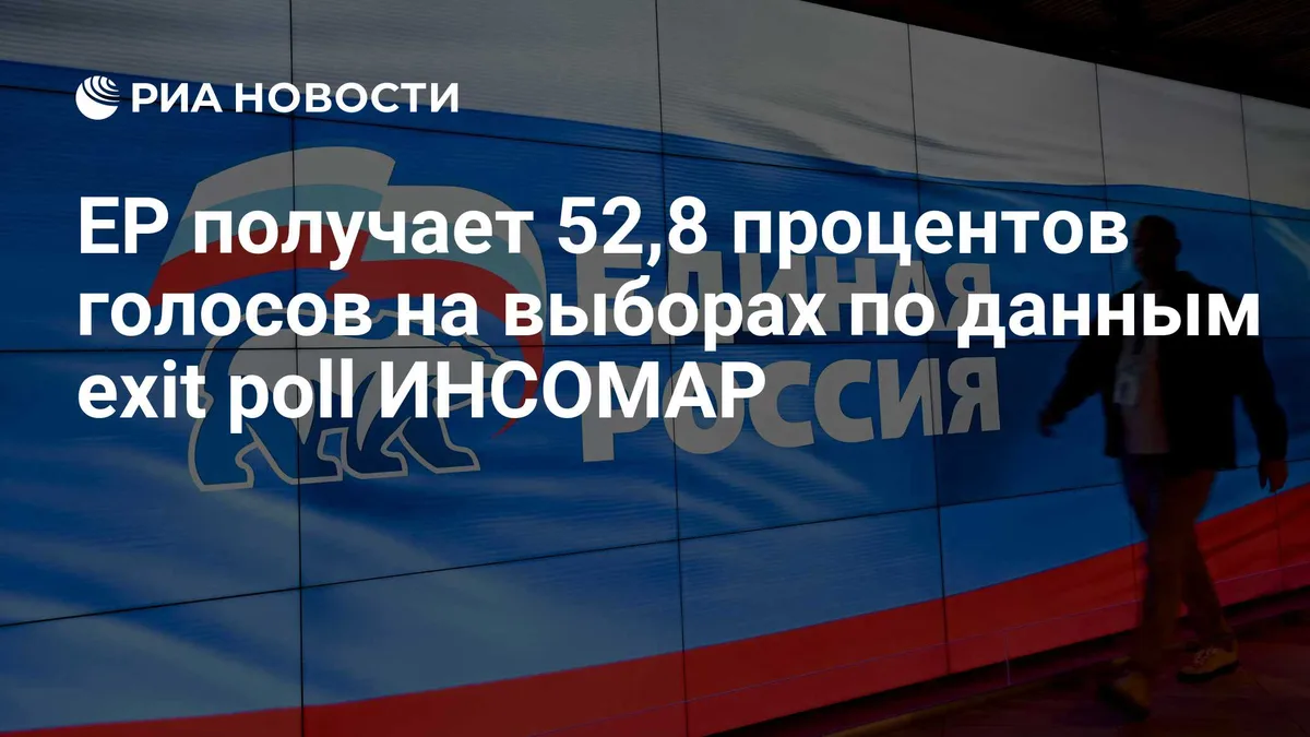 ЕР получает 52,8 процентов голосов на выборах по данным exit poll ИНСОМАР