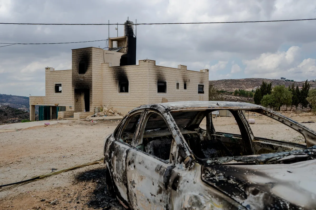 Who are the violent Israeli settlers in the West Bank?