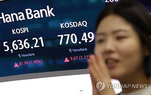 전날 7%대 급락했던 증시 반등…코스피 2%·코스닥 3%대 상승