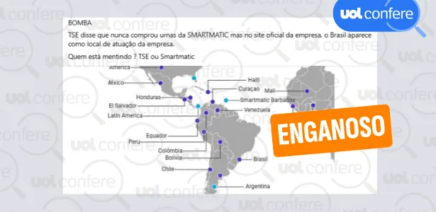 Smartmatic não forneceu urnas ao Brasil; TSE não mentiu