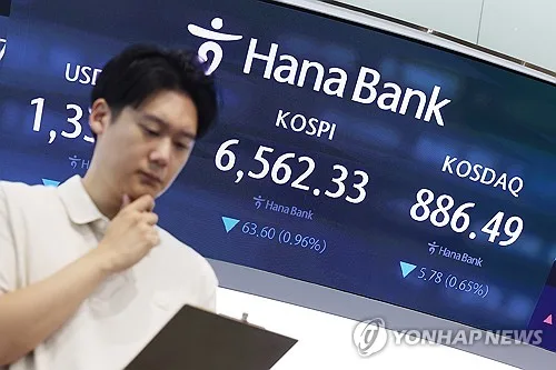 반등 활로 못 찾는 코스피…역대급 삼전 실적에도 오히려 낙폭 확대