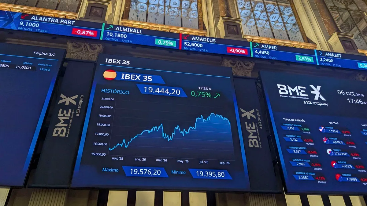 Bolsa e Ibex 35 hoy, en directo | El Ibex (-1%) cae a mínimos desde junio, el petróleo vuela un 5% y el interés del bono toca máximos de 13 años