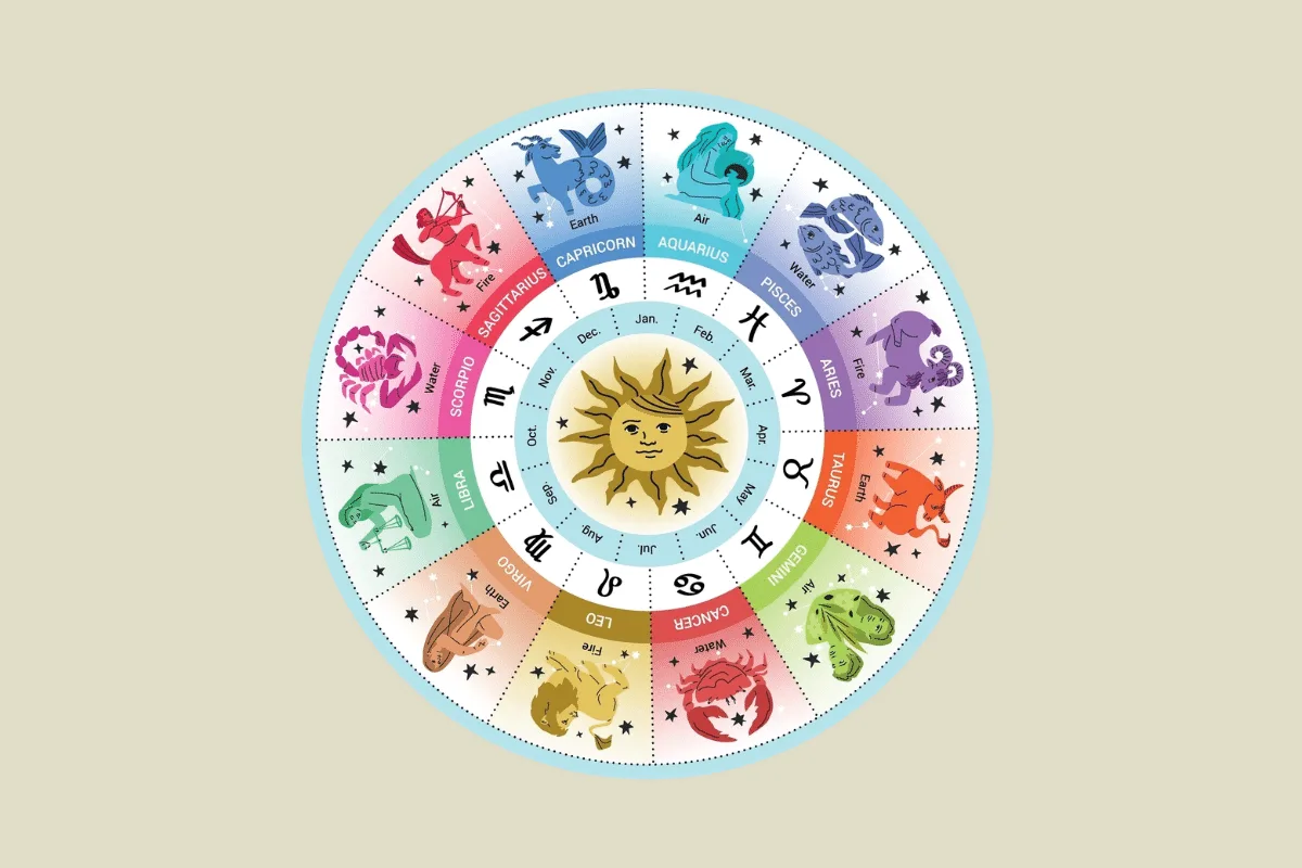Horóscopo semanal: previsões para os signos de 17 a 23 de agosto de 2026