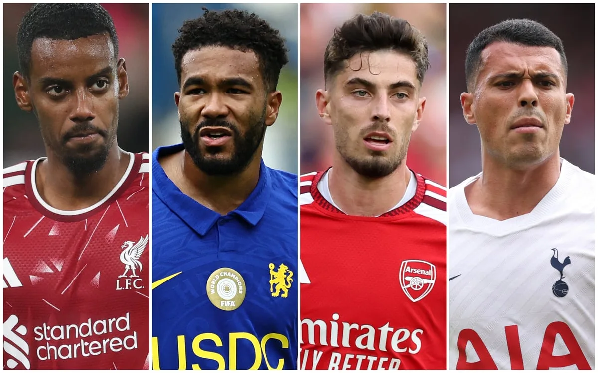 Premier League injury update: Latest news and return dates for all 20 clubs
