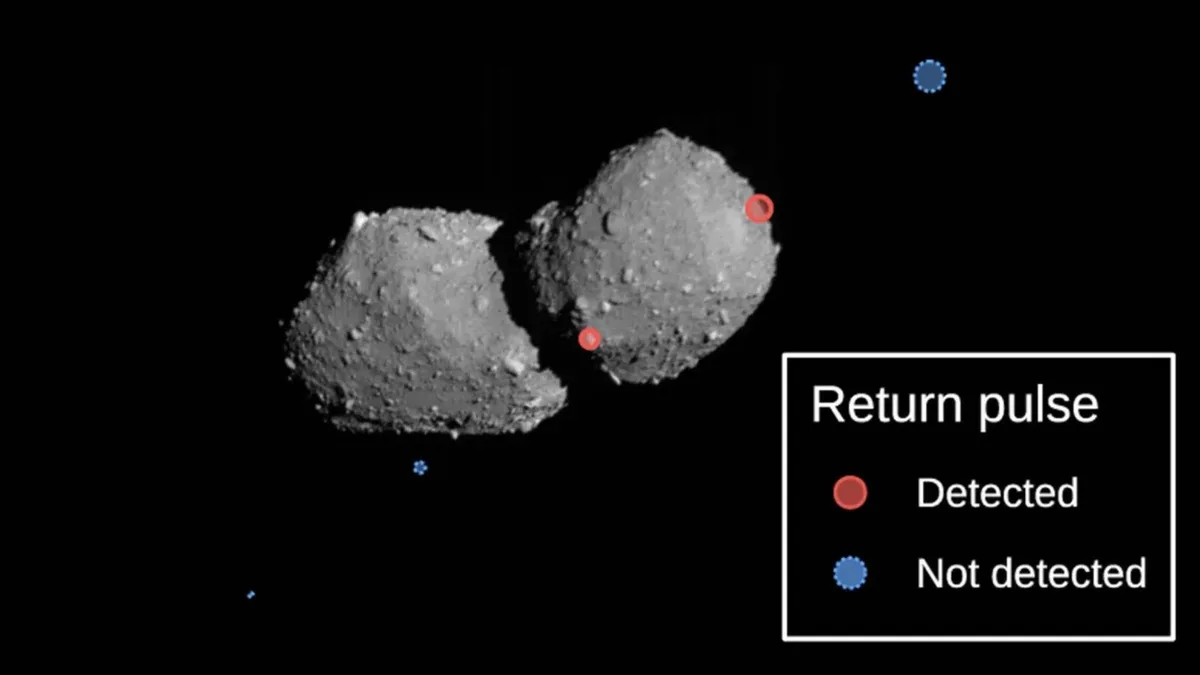 Una nave espacial japonesa que se dirige a un inusual asteroide empieza a disparar láseres contra otro objeto