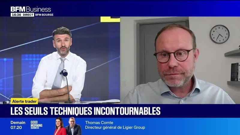 Les seuils techniques incontournables sur les marchés et les valeurs - 15/10