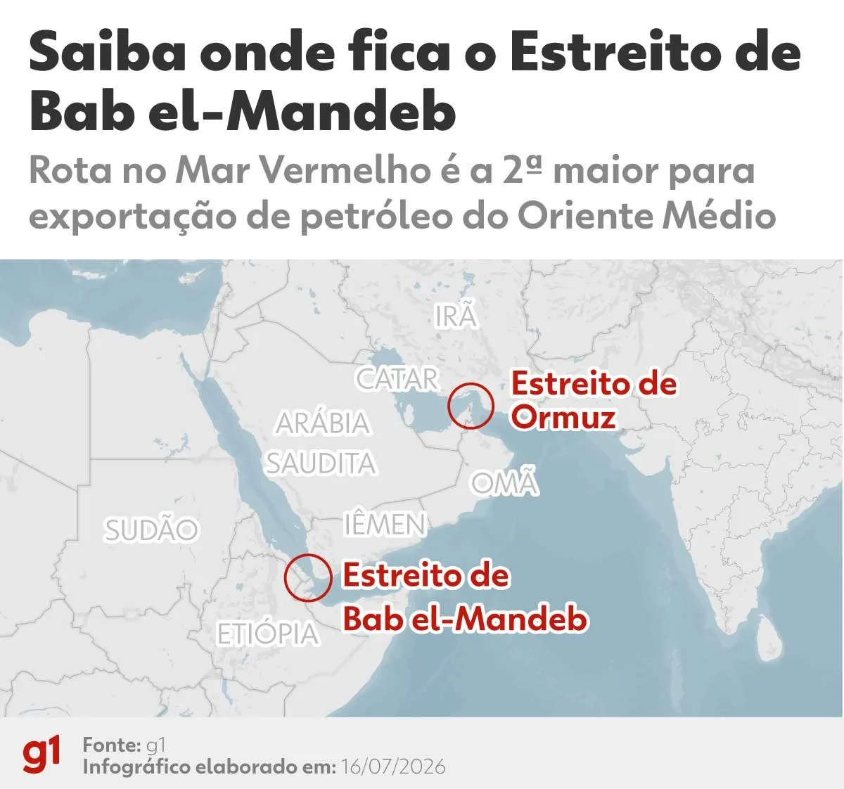 Ataques a navios no Mar Vermelho e no Golfo Pérsico deixam 4 mortos