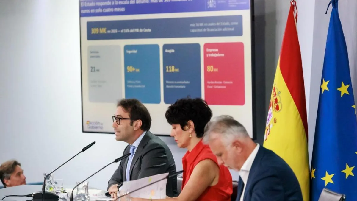 El Gobierno destina 309 millones para rescatar la economía y los servicios de Ceuta
