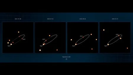 90.000.000 km/h: Schnellster Stern der Milchstraße rast um Schwarzes Loch Sgr A*