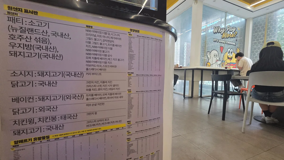 외국인 관광객 1000만 시대, 성분 표시 사각지대 놓인 K푸드